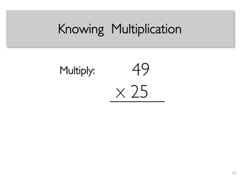 Knowing Multiplication