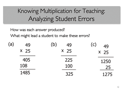 Knowing Multiplication for Teaching - Analyzing Student Errors