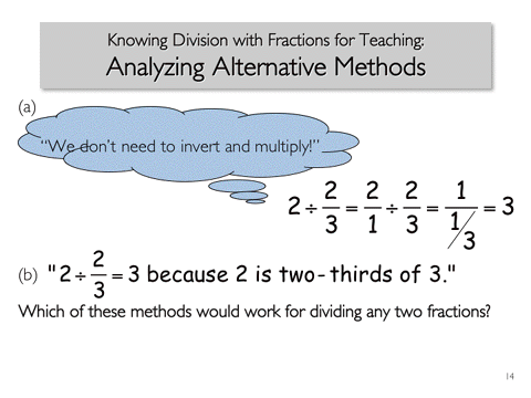 Knowing Division with Fractions for Teaching - Analyzing Alternative Methods