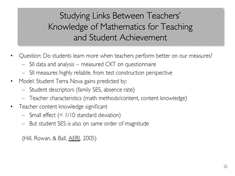 Studying Links Between Teachers' Knowledge of Mathematics for Teaching and Student Achievement