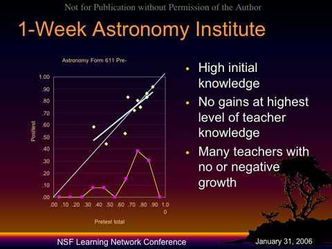 slide 57